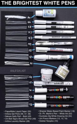 white pens comparison