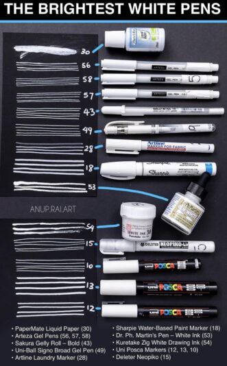 white pens comparison