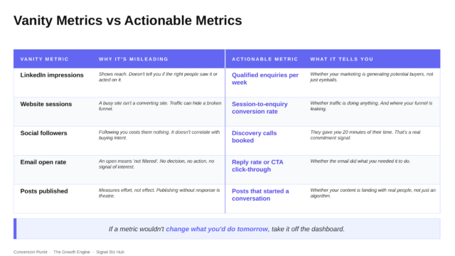 Metrics_Table_-_V2